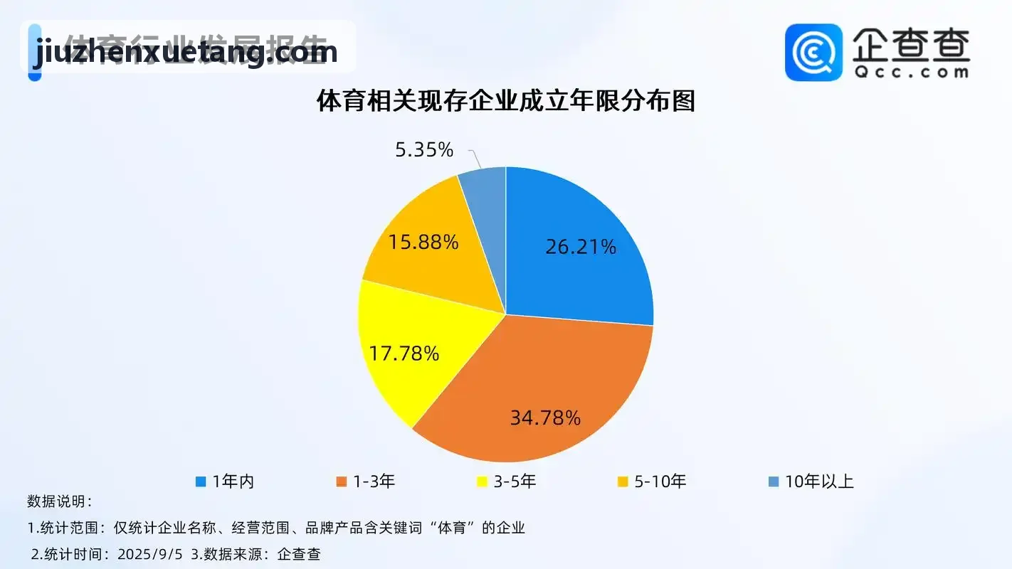 K8凯发官网实时战术图谱与副本机制演示
